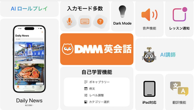 DMM英会話のアプリ