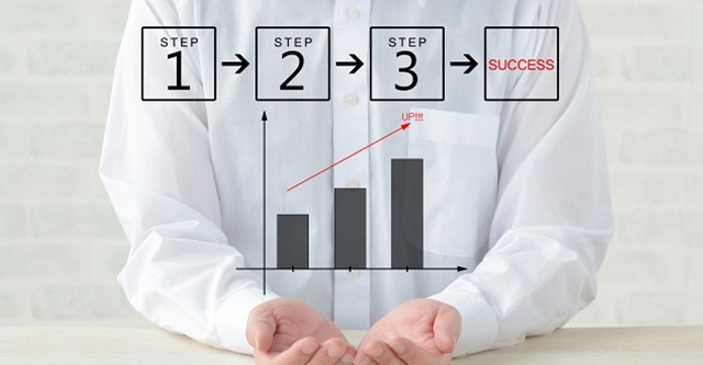 8社徹底比較 レベルチェックが受けられるおすすめオンライン英会話5選 オンライン英会話比較 Net