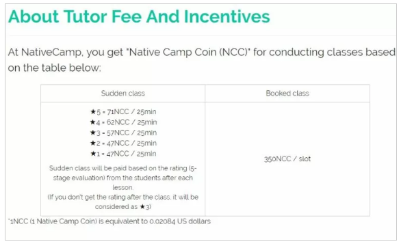 NativeCamp（ネイティブキャンプ）の講師の給料